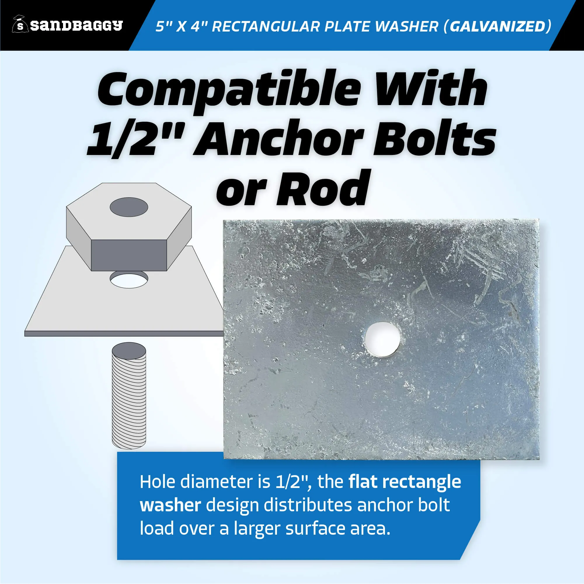 5" x 4" Rectangular Plate Washer (Galvanized) - 1/2" Anchor Bolt Diameter