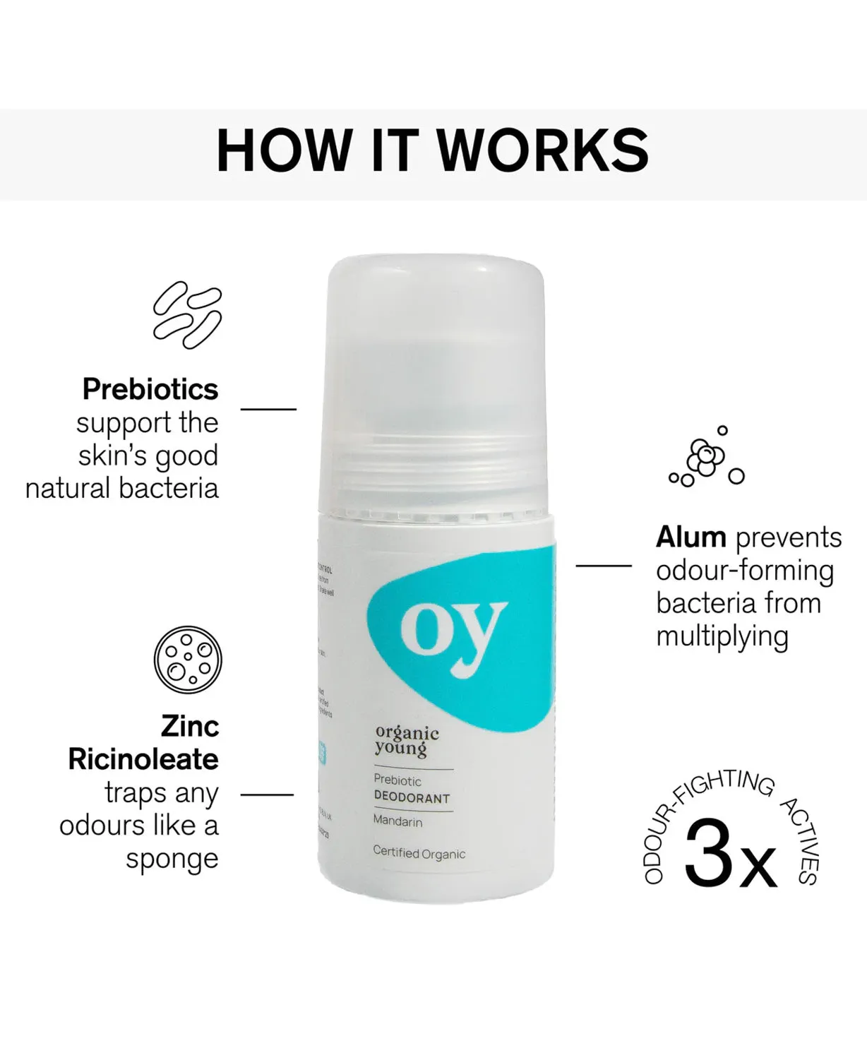 Green People OY! Organic Teen Deodorant - 75ml